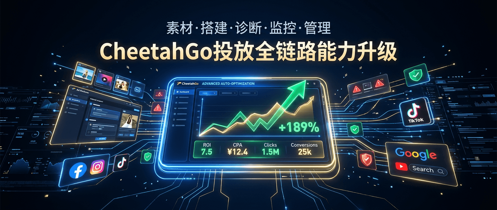 CheetahGo五大核心能力限时免费开放｜AI赋能投放全链路，点击立即体验！
