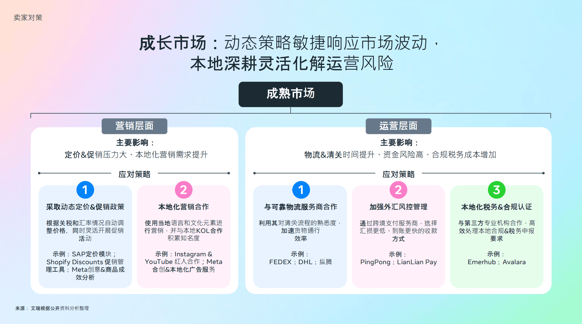 5aea0b9182fcd6fdb15592cbfa165900.png