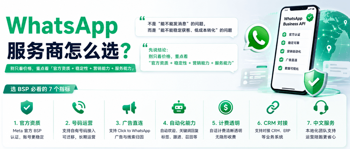 个人号、Business、API到底有什么区别？一篇看懂WhatsApp三种账号，以及TapLeap能帮你做什么